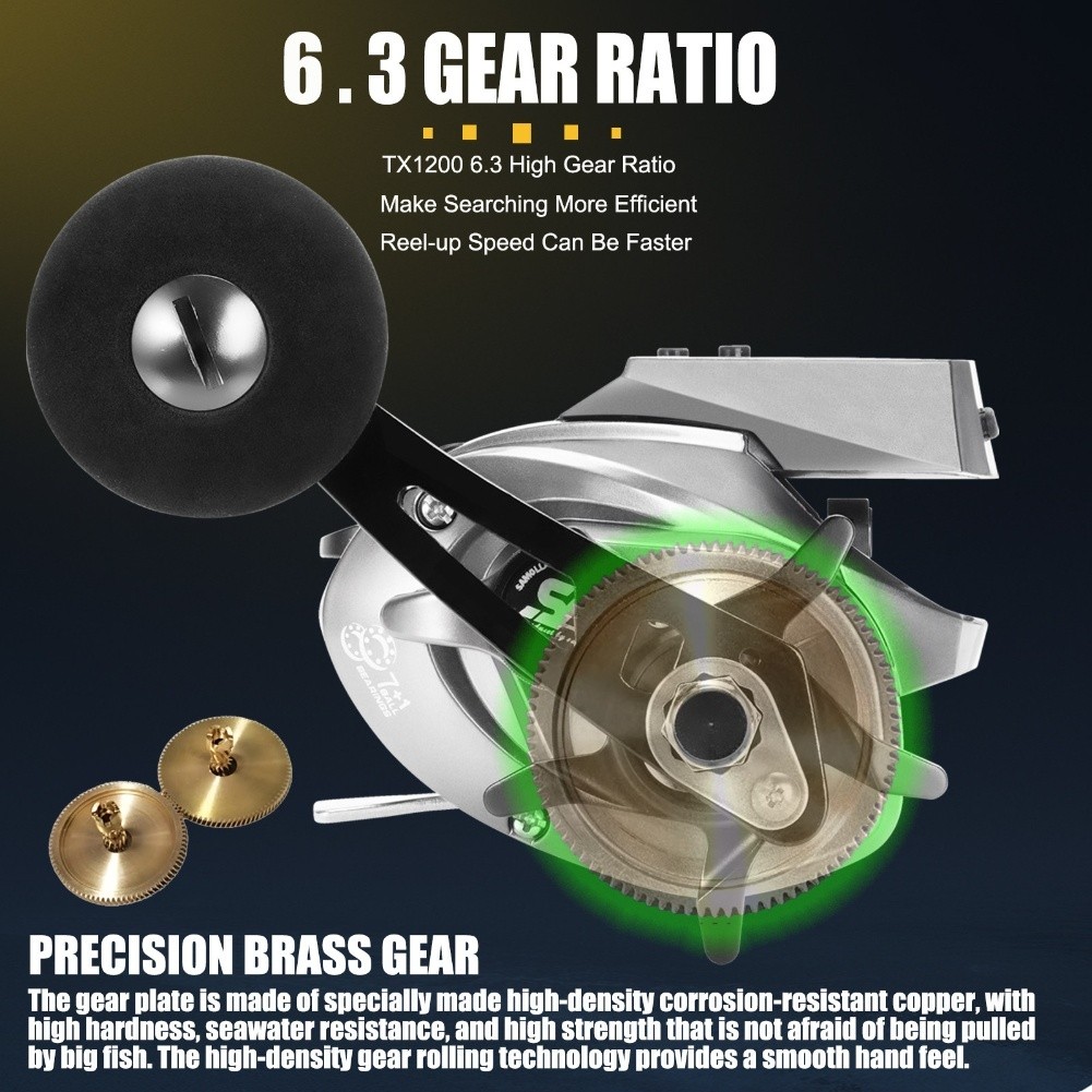 Carretilha Elétrica de Pesca c - Developing Tank Reel avaliação e preço