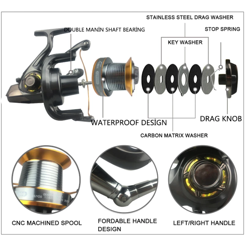Engrenagem de pesca marítima r - Developing Tank Reel avaliação e preço