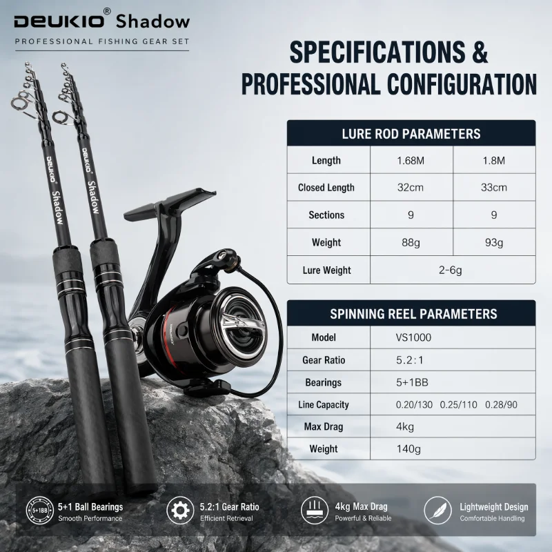 Conjunto de Vara de Pesca DEUK - Developing Tank Reel avaliação e preço