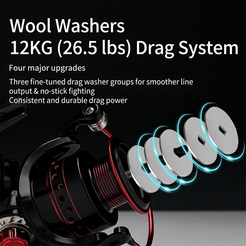 Carretilha de Pesca de Metal C - Developing Tank Reel avaliação e preço