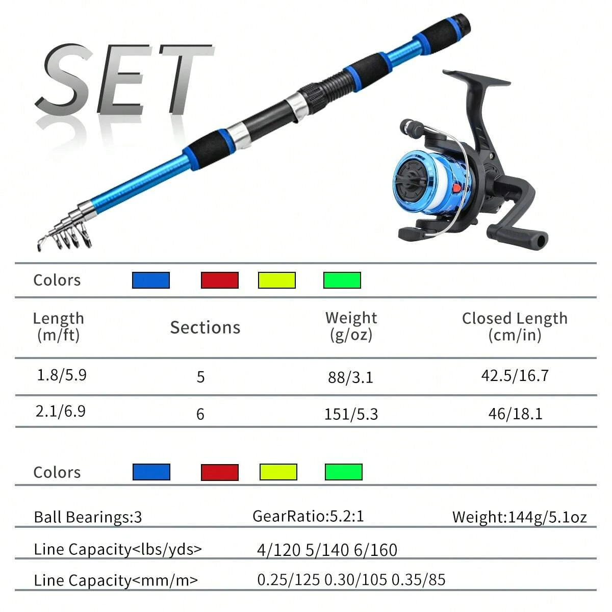 Kit Completo de Pesca com Vara - Developing Tank Reel avaliação e preço