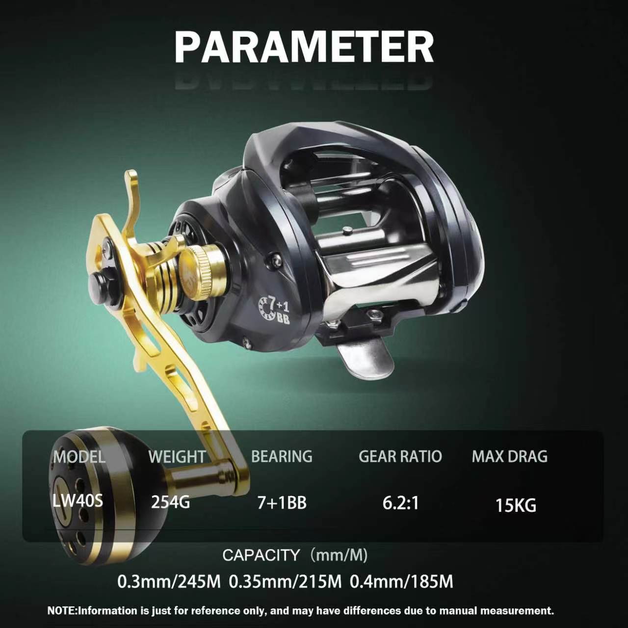 Carretilha de Pesca CAZULO de  - Developing Tank Reel avaliação e preço